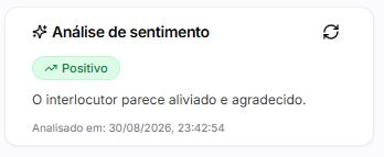 Cartão de análise de sentimento do copiloto, marcando a conversa como positiva, com a leitura: o interlocutor parece aliviado e agradecido